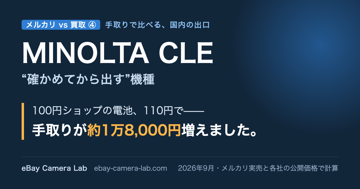 メルカリvs買取④ MINOLTA CLE 確かめてから出す機種。110円の電池で手取りが約1万8,000円増えました