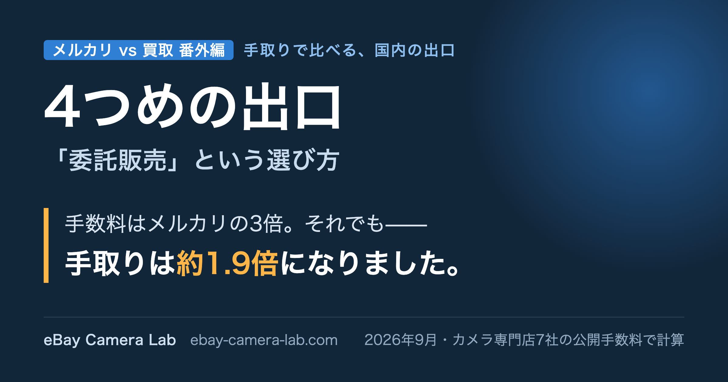 メルカリvs買取 番外編。4つめの出口「委託販売」。手数料はメルカリの3倍だが手取りは約1.9倍